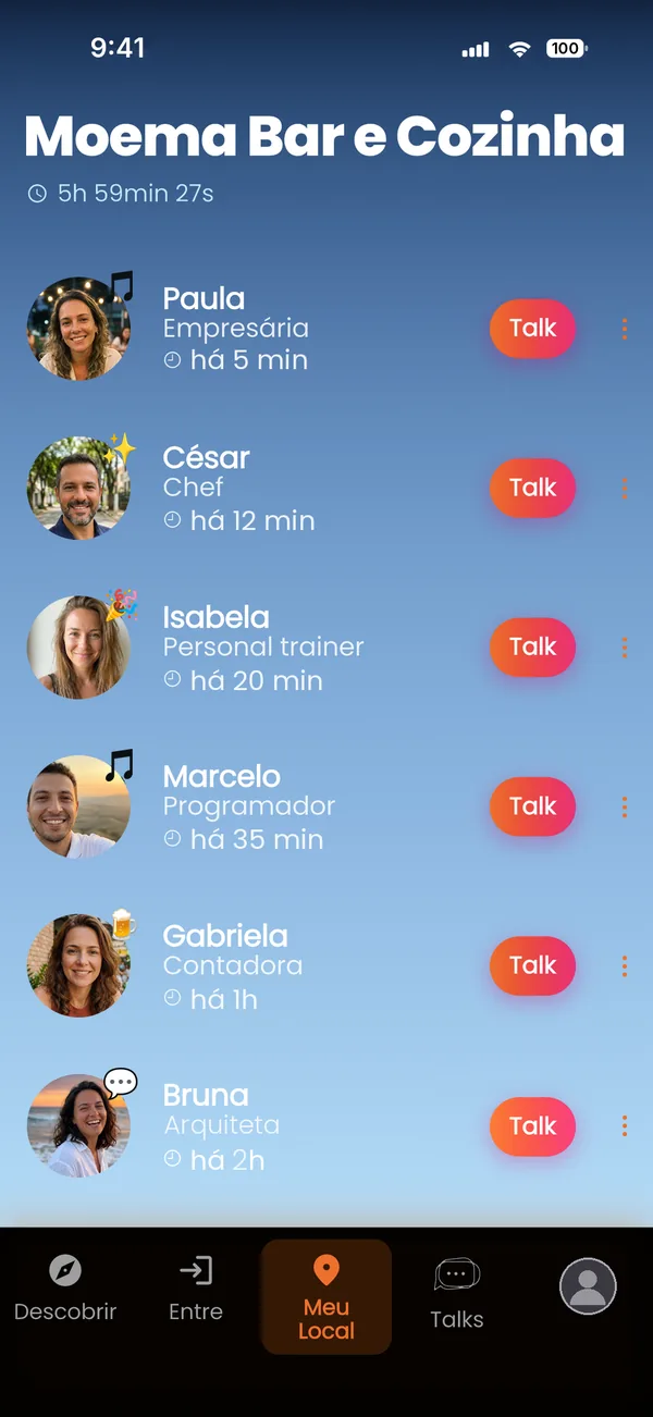 Lista de pessoas que entraram no mesmo bar (perfis de demonstração)